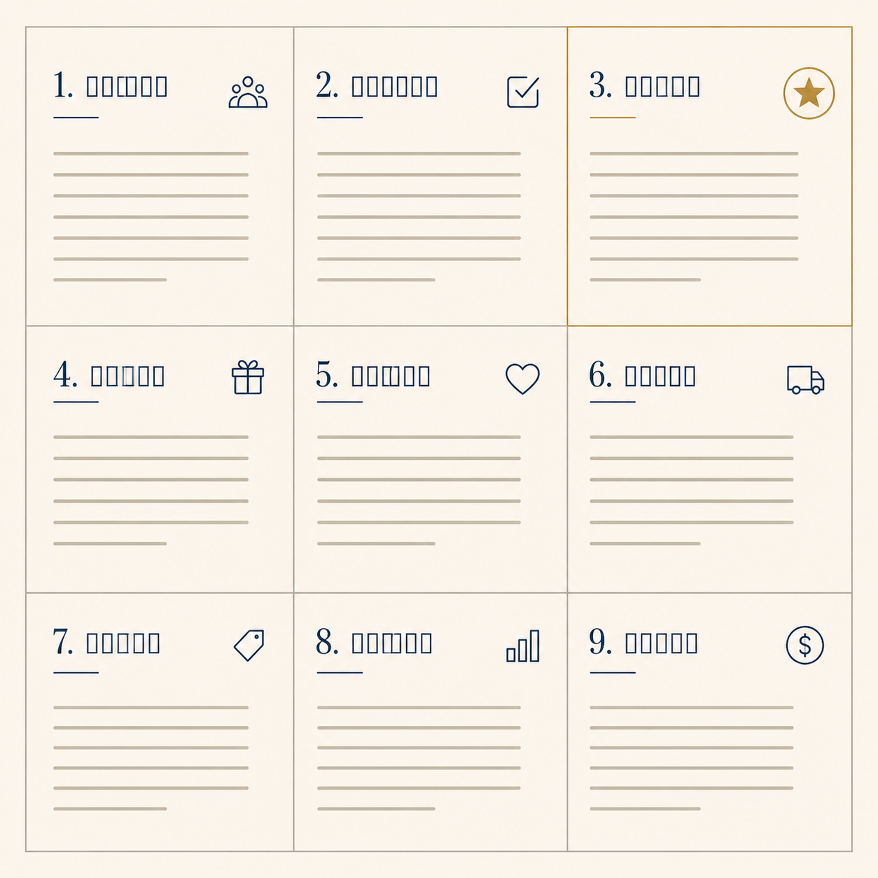 Sample nine-cell business model canvas in editorial layout